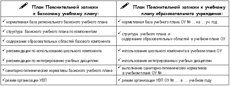 Цитатный план из древнерусской литературы 9 класс