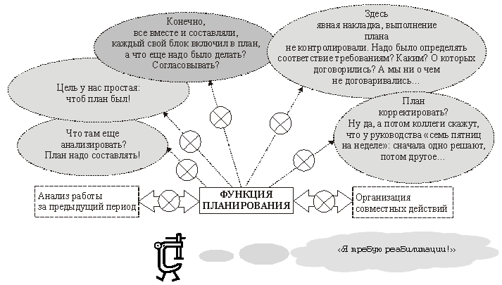 Что делать подчиненной, если она влюбилась в начальника, как его соблазнить: советы психолога