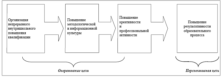 Вы точно человек?